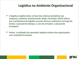 Logística no Ambiente Organizacional
 A logística engloba todas as fases dos sistemas produtivos das
empresas, conforme anteriormente citado. Fernandes (2012) afirma
que o profissional de logística assumiu diversos codinomes ao longo do
tempo: o pessoal do estoque, o cara do armazém, o pessoal do
transporte.
 Porém, a realidade das operações logísticas dentro das organizações
vem mudando há tempos.
 