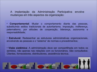 A implantação da Administração Participativa envolve mudanças em três aspectos da organização: Comportamental : Mudar o comportamento diante das pessoas, substituindo estilos tradicionais de autoritarismo, imposição, indiferença, paternalismo, por atitudes de cooperação, liderança, autonomia e responsabilidade; Estrutural:  Redesenhar as estruturas administrativas organizacionais, envolvendo as pessoas e o “sistema” de normas e procedimentos; Visão sistêmica : A administração deve ser compartilhada em todos os sentidos, não apenas nas relações com os funcionários. São consultados: Clientes, fornecedores, distribuidores, assistência técnica.  
