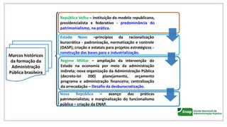 República Velha – instituição do modelo republicano,
presidencialista e federativo - predominância do
patrimonialismo, na prática.
Estado Novo –princípios da racionalização
burocrática - padronização, normatização e controle
(DASP); criação e estatais para projetos estratégicos -
construção das bases para a industrialização.
Regime Militar – ampliação da intervenção do
Estado na economia por meio da administração
indireta; nova organização da Administração Pública
(decreto-lei 200) planejamento, orçamento
programa e administração financeira; centralização
da arrecadação – Desafio da desburocratização.
Nova República – avanço das práticas
patrimonialistas; e marginalização do funcionalismo
público – criação da ENAP.
Marcos históricos
da formação da
Administração
Pública brasileira
 