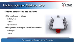 Faculdade de Tecnologia da Zona Sul
Administração por Objetivos - APO
Critérios para escolha dos objetivos
○ Hierarquia dos objetivos
Estratégicos
Táticos
Operacionais
○ Planejamento estratégico e planejamento tática
Estratégia
Tática
 