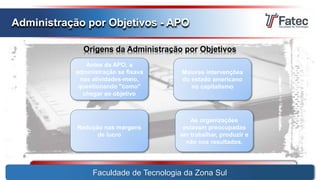 Faculdade de Tecnologia da Zona Sul
Administração por Objetivos - APO
Origens da Administração por Objetivos
Antes da APO, a
administração se fixava
nas atividades-meio,
questionando "como"
chegar ao objetivo
Redução nas margens
de lucro
As organizações
estavam preocupadas
em trabalhar, produzir e
não nos resultados.
Maiores intervenções
do estado americano
no capitalismo
 