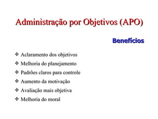 Administração por Objetivos (APO) Aclaramento dos objetivos Melhoria do planejamento  Padrões claros para controle Aumento da motivação Avaliação mais objetiva Melhoria do moral Benefícios 
