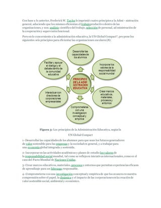 Con base a lo anterior, Frederick W. Taylor le imprimió cuatro principiosa la Admi - nistración
general, aduciendo que los mismos eficientan el trabajoproductivo dentro de las
organizaciones, y son: análisis científico del trabajo, selecciónde personal, ad ministración de
la cooperacióny supervisiónfuncional.
Pero en lo concerniente a la administración educativa, la UN Global Compact*, pro pone los
siguientes seis principios para eficientar las organizaciones escolares(8):
Figura 3: Los principios de la Administración Educativa, según la
UN Global Compact
1- Desarrollar las capacidadesde los alumnos para que sean los futurosgeneradores
de valor sostenible para las empresas y la sociedaden general, y a trabajar para
una economíaglobal integrada y sostenida.
2- Incorporar en las actividadesacadémicas y planes de estudio los valores de
la responsabilidad social mundial, tal como se reflejaen iniciativasinternacionales, como es el
caso del Pacto Mundial de Naciones Unidas.
3- Crear marcos educativos, materiales, procesos y entornosque permitan experienciaseficaces
de aprendizaje para un liderazgo responsable.
4- Comprometerse conuna investigaciónconceptualy empíricade que los avancesen nuestra
comprensiónsobre el papel, la dinámica y el impacto de las corporacionesenla creaciónde
valor sostenible social, ambiental y económico.
 