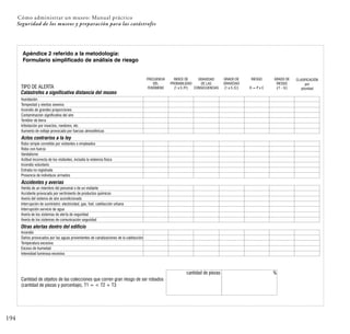 194
Seguridad de los museos y preparación para las catástrofes
Cómo administrar un museo: Manual práctico
Apéndice 2 referido a la metodología:
Formulario simplificado de análisis de riesgo
TIPO DE ALERTA
Catástrofes a significativa distancia del museo
FRECUENCIA
DEL
FENÓMENO
INDICE DE
PROBABILIDAD
(1 a 5 /P/)
GRAVEDAD
DE LAS
CONSECUENCIAS
GRADO DE
GRAVEDAD
(1 a 5 /C/)
RIESGO
R = P x C
GRADO DE
RIESGO
(/1 - 5/)
CLASIFICACIÖN
por
prioridad
Inundación
Tempestad y vientos severos
Incendio de grandes proporciones
Contaminación significativa del aire
Temblor de tierra
Infestación por insectos, roedores, etc.
Aumento de voltaje provocado por fuerzas atmosféricas
Actos contrarios a la ley
Robo simple cometido por visitantes o empleados
Robo con fuerza
Vandalismo
Actitud incorrecta de los visitantes, incluida la violencia física
Incendio voluntario
Entrada no registrada
Presencia de individuos armados
Accidentes y averías
Herida de un miembro del personal o de un visitante
Accidente provocado por vertimiento de productos químicos
Avería del sistema de aire acondicionado
Interrupción de suministro: electricidad, gas, fuel, calefacción urbana
Interrupción servicio de agua
Avería de los sistemas de alerta de seguridad
Avería de los sistemas de comunicación seguridad
Otras alertas dentro del edificio
Incendio
Daños provocados por las aguas provenientes de canalizaciones de la calefacción
Temperatura excesiva
Exceso de humedad
Intensidad luminosa excesiva
Cantidad de objetos de las colecciones que corren gran riesgo de ser robados
(cantidad de piezas y porcentaje), T1 = < T2 + T3
cantidad de piezas %
 