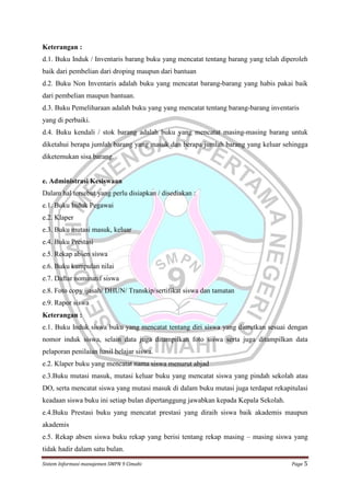 Keterangan :
d.1. Buku Induk / Inventaris barang buku yang mencatat tentang barang yang telah diperoleh
baik dari pembelian dari droping maupun dari bantuan
d.2. Buku Non Inventaris adalah buku yang mencatat barang-barang yang habis pakai baik
dari pembelian maupun bantuan.
d.3. Buku Pemeliharaan adalah buku yang yang mencatat tentang barang-barang inventaris
yang di perbaiki.
d.4. Buku kendali / stok barang adalah buku yang mencatat masing-masing barang untuk
diketahui berapa jumlah barang yang masuk dan berapa jumlah barang yang keluar sehingga
diketemukan sisa barang.

e. Administrasi Kesiswaan
Dalam hal tersebut yang perlu disiapkan / disediakan :
e.1. Buku Induk Pegawai
e.2. Klaper
e.3. Buku mutasi masuk, keluar
e.4. Buku Prestasi
e.5. Rekap absen siswa
e.6. Buku kumpulan nilai
e.7. Daftar nominatif siswa
e.8. Foto copy ijasah/ DHUN/ Transkip/sertifikat siswa dan tamatan
e.9. Rapor siswa
Keterangan :
e.1. Buku Induk siswa buku yang mencatat tentang diri siswa yang diurutkan sesuai dengan
nomor induk siswa, selain data juga ditampilkan foto siswa serta juga ditampilkan data
pelaporan penilaian hasil belajar siswa.
e.2. Klaper buku yang mencatat nama siswa menurut abjad
e.3.Buku mutasi masuk, mutasi keluar buku yang mencatat siswa yang pindah sekolah atau
DO, serta mencatat siswa yang mutasi masuk di dalam buku mutasi juga terdapat rekapitulasi
keadaan siswa buku ini setiap bulan dipertanggung jawabkan kepada Kepala Sekolah.
e.4.Buku Prestasi buku yang mencatat prestasi yang diraih siswa baik akademis maupun
akademis
e.5. Rekap absen siswa buku rekap yang berisi tentang rekap masing – masing siswa yang
tidak hadir dalam satu bulan.
Sistem Informasi manajemen SMPN 9 Cimahi

Page 5

 