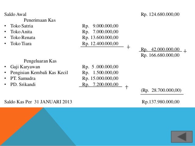 Administrasi Kas Bank