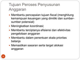 Tujuan Peroses Penyusunan
Anggaran
25
 Membantu pencapaian tujuan fiscal (menghitung
kemampuan keuangan yang dimiliki dan sumber-
sumber potensial)
 Meningkatkan koordinasi;
 Membantu terciptanya efisiensi dan efektivitas
pengelolaan anggaran
 Membantu dalam penentuan skala prioritas
belanja
 Memastikan sasaran serta target alokasi
anggaran
 