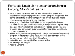 Penyebab Kegagalan pembangunan Jangka
Panjang 10 - 25 tahunan al:
29
 Tidak adanya kesamaan visi dan misi antara setiap sektor atau
departemen yang mengerjakan suatu obyek program yang sama, dan
sering terjadi tumpang tindih program atau proyek duplikasi dalam
pelaksanaan proyek-proyek atau kegiatan.
 Adanya ego Pemimipin. Setiap Pemimpin berganti baik di suatu
departemen maupun pejabat di daerah, masing- masing pejabat yang
diangkat ingin menunjukkan kehebatannya kepada atasan (kepada
presiden atau pemerintah pusat) dan seakan-akan ingin tampil beda
dengan pejabat lama.
 Belum adanya komitmen para penentu kebijakan untuk menyukseskan
program pembangunan yang disusun secara berkelanjutan sesuai
dengan visi dan missi yang telah ditetapkan.
 Ketidaktepatan memprediksi faktor-faktor resiko
 Terbatasnya Pembiayaan
 Adanya Bencana
 