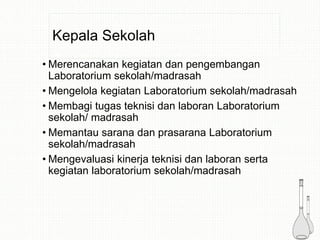 Kepala Sekolah
• Merencanakan kegiatan dan pengembangan
Laboratorium sekolah/madrasah
• Mengelola kegiatan Laboratorium sekolah/madrasah
• Membagi tugas teknisi dan laboran Laboratorium
sekolah/ madrasah
• Memantau sarana dan prasarana Laboratorium
sekolah/madrasah
• Mengevaluasi kinerja teknisi dan laboran serta
kegiatan laboratorium sekolah/madrasah
 