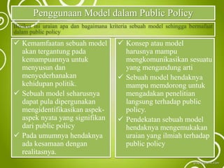  Kemamfaatan sebuah model
akan tergantung pada
kemampuannya untuk
menyusun dan
menyederhanakan
kehidupan politik.
 Sebuah model seharusnya
dapat pula dipergunakan
mengidentifikasikan aspek-
aspek nyata yang signifikan
dari public policy
 Pada umumnya hendaknya
ada kesamaan dengan
realitasnya.
 Konsep atau model
harusnya mampu
mengkomunikasikan sesuatu
yang mengandung arti
 Sebuah model hendaknya
mampu memdorong untuk
mengadakan penelitian
langsung terhadap public
policy.
 Pendekatan sebuah model
hendaknya mengemukakan
uraian yang ilmiah terhadap
public policy
Penggunaan Model dalam Public Policy
Berikut ini uraian apa dan bagaimana kriteria sebuah model sehingga bermafaat
dalam public policy
 