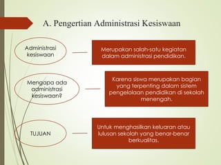 A. Pengertian Administrasi Kesiswaan
Administrasi
kesiswaan
Merupakan salah-satu kegiatan
dalam administrasi pendidikan.
Mengapa ada
administrasi
kesiswaan?
Karena siswa merupakan bagian
yang terpenting dalam sistem
pengelolaan pendidikan di sekolah
menengah.
TUJUAN
Untuk menghasilkan keluaran atau
lulusan sekolah yang benar-benar
berkualitas.
 