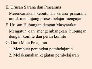 E. Urusan Sarana dan Prasarana
Merencanakan kebutuhan sarana prasarana
untuk menunjang proses belajar mengajar
F. Urusan Hubungan dengan Masyarakat
Mengatur dan mengembangkan hubungan
dengan komite dan peran komite
G. Guru Mata Pelajaran
1. Membuat perangkat pembelajaran
2. Melaksanakan kegiatan pembelajaran
 
