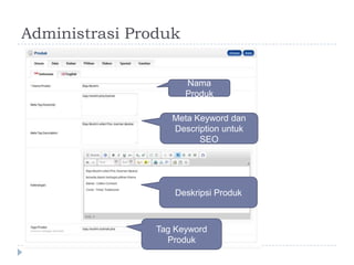 Administrasi Produk


                      Nama
                      Produk

                   Meta Keyword dan
                   Description untuk
                         SEO




                    Deskripsi Produk



                Tag Keyword
                  Produk
 