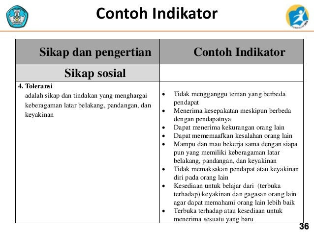 Administrasi ptk