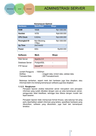 7 
Administrasi server semester1 ADMINISTRASI SERVER 
Kemampuan Optimal Hardware Spesifikasi Biaya RAM 16GB Rp1.000.000 
Hardisk 
16TB 
Rp8.000.000 CPU Clock 5.6GHz Rp3.000.000 
Perangkat IO 
Non Blocking, 1TBps 
Rp1.000.000 Up Time 24x7x4x52 - 
Power 
440v 
Rp500.000 
Software Merk Biaya Web Server Apache 2.0 - Database Server 
PostgreSQL 
- FTP Server GloriaFTP - 
Jumlah Pengguna : 1500/hari. 
Aktifitas : Unggah data, Unduh data, validasi data. 
Transaksi Data : 200 Transaksi/menit. 
Beberapa tambahan, seperti merk dari hardware juga bisa disajikan, atau informasi lebih rinci tentang kemampuan software juga bisa disajikan. 
1.1.2.3 Rangkuman 
Penyajian laporan analisa kebutuhan server merupakan cara penyajian informasi yang sudah dikoleksi dengan cara uji coba kemampuan server, penggunaan tabel klasifikasi, sehingga bisa dibaca dengan mudah dan tepat sasaran. 
Penyajian laporan tidak mempunyai format khusus, satu-satunya hal yang perlu diperhatikan adalah informasi yang tertera, spesifikasi hardware yang dibutuhkan, software yang dibutuhkan, juga hasil dari kemampuan tersebut. 
 