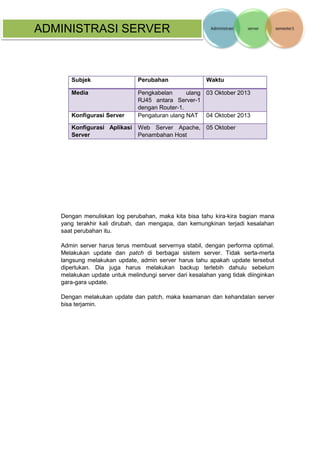 ADMINISTRASI SERVER 
Dengan menuliskan log perubahan, maka kita bisa tahu kira-kira bagian mana yang terakhir kali dirubah, dan mengapa, dan kemungkinan terjadi kesalahan saat perubahan itu. 
Admin server harus terus membuat servernya stabil, dengan performa optimal. Melakukan update dan patch di berbagai sistem server. Tidak serta-merta langsung melakukan update, admin server harus tahu apakah update tersebut diperlukan. Dia juga harus melakukan backup terlebih dahulu sebelum melakukan update untuk melindungi server dari kesalahan yang tidak diinginkan gara-gara update. 
Dengan melakukan update dan patch, maka keamanan dan kehandalan server bisa terjamin. 
Subjek 
Perubahan 
Waktu Media Pengkabelan ulang RJ45 antara Server-1 dengan Router-1. 03 Oktober 2013 
Konfigurasi Server 
Pengaturan ulang NAT 
04 Oktober 2013 Konfigurasi Aplikasi Server Web Server Apache, Penambahan Host 05 Oktober  