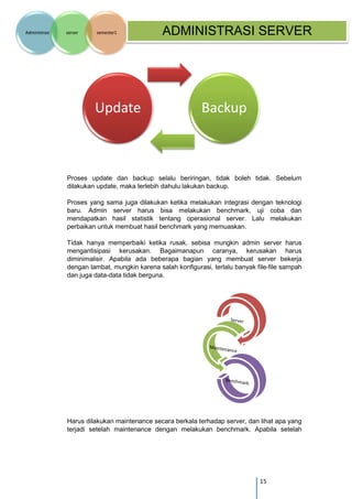 15 
Administrasi server semester1 ADMINISTRASI SERVER 
Proses update dan backup selalu beriringan, tidak boleh tidak. Sebelum dilakukan update, maka terlebih dahulu lakukan backup. 
Proses yang sama juga dilakukan ketika melakukan integrasi dengan teknologi baru. Admin server harus bisa melakukan benchmark, uji coba dan mendapatkan hasil statistik tentang operasional server. Lalu melakukan perbaikan untuk membuat hasil benchmark yang memuaskan. 
Tidak hanya memperbaiki ketika rusak, sebisa mungkin admin server harus mengantisipasi kerusakan. Bagaimanapun caranya, kerusakan harus diminimalisir. Apabila ada beberapa bagian yang membuat server bekerja dengan lambat, mungkin karena salah konfigurasi, terlalu banyak file-file sampah dan juga data-data tidak berguna. 
Harus dilakukan maintenance secara berkala terhadap server, dan lihat apa yang terjadi setelah maintenance dengan melakukan benchmark. Apabila setelah 
Update 
Backup  