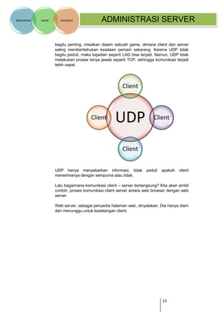 23 
Administrasi server semester1 ADMINISTRASI SERVER 
begitu penting, misalkan dalam sebuah game, dimana client dan server saling memberitahukan keadaan pemain sekarang. Karena UDP tidak begitu peduli, maka kejadian seperti LAG bisa terjadi. Namun, UDP tidak melakukan proses tanya jawab seperti TCP, sehingga komunikasi terjadi lebih cepat. 
UDP hanya menyebarkan informasi, tidak peduli apakah client menerimanya dengan sempurna atau tidak. 
Lalu bagaimana komunikasi client – server berlangsung? Kita akan ambil contoh, proses komunikasi client server antara web browser dengan web server. 
Web server, sebagai penyedia halaman web, dinyalakan. Dia hanya diam dan menunggu untuk kedatangan client. 
UDP 
Client 
Client 
Client 
Client  