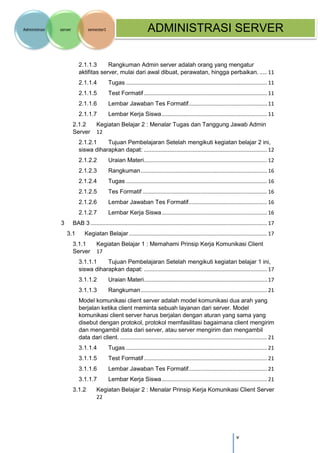 v 
Administrasi server semester1 ADMINISTRASI SERVER 
2.1.1.3 Rangkuman Admin server adalah orang yang mengatur aktifitas server, mulai dari awal dibuat, perawatan, hingga perbaikan. ..... 11 
2.1.1.4 Tugas ............................................................................................... 11 
2.1.1.5 Test Formatif ................................................................................... 11 
2.1.1.6 Lembar Jawaban Tes Formatif..................................................... 11 
2.1.1.7 Lembar Kerja Siswa ....................................................................... 11 
2.1.2 Kegiatan Belajar 2 : Menalar Tugas dan Tanggung Jawab Admin Server 12 
2.1.2.1 Tujuan Pembelajaran Setelah mengikuti kegiatan belajar 2 ini, siswa diharapkan dapat: ................................................................................... 12 
2.1.2.2 Uraian Materi ................................................................................... 12 
2.1.2.3 Rangkuman ..................................................................................... 16 
2.1.2.4 Tugas ............................................................................................... 16 
2.1.2.5 Tes Formatif .................................................................................... 16 
2.1.2.6 Lembar Jawaban Tes Formatif..................................................... 16 
2.1.2.7 Lembar Kerja Siswa ....................................................................... 16 
3 BAB 3 ....................................................................................................................... 17 
3.1 Kegiatan Belajar ............................................................................................. 17 
3.1.1 Kegiatan Belajar 1 : Memahami Prinsip Kerja Komunikasi Client Server 17 
3.1.1.1 Tujuan Pembelajaran Setelah mengikuti kegiatan belajar 1 ini, siswa diharapkan dapat: ................................................................................... 17 
3.1.1.2 Uraian Materi ................................................................................... 17 
3.1.1.3 Rangkuman ..................................................................................... 21 
Model komunikasi client server adalah model komunikasi dua arah yang berjalan ketika client meminta sebuah layanan dari server. Model komunikasi client server harus berjalan dengan aturan yang sama yang disebut dengan protokol, protokol memfasilitasi bagaimana client mengirim dan mengambil data dari server, atau server mengirim dan mengambil data dari client. ................................................................................................... 21 
3.1.1.4 Tugas ............................................................................................... 21 
3.1.1.5 Test Formatif ................................................................................... 21 
3.1.1.6 Lembar Jawaban Tes Formatif..................................................... 21 
3.1.1.7 Lembar Kerja Siswa ....................................................................... 21 
3.1.2 Kegiatan Belajar 2 : Menalar Prinsip Kerja Komunikasi Client Server 22  