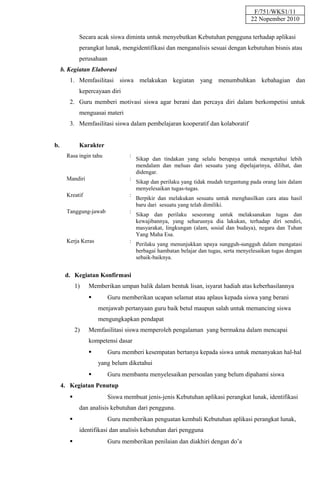 F/751/WKS1/11
                                                                                     22 Nopember 2010

             Secara acak siswa diminta untuk menyebutkan Kebutuhan pengguna terhadap aplikasi
             perangkat lunak, mengidentifikasi dan menganalisis sesuai dengan kebutuhan bisnis atau
             perusahaan
     b. Kegiatan Elaborasi
        1. Memfasilitasi siswa melakukan kegiatan yang menumbuhkan kebahagian dan
             kepercayaan diri
        2. Guru memberi motivasi siswa agar berani dan percaya diri dalam berkompetisi untuk
             menguasai materi
        3. Memfasilitasi siswa dalam pembelajaran kooperatif dan kolaboratif


b.           Karakter
       Rasa ingin tahu            :
                                      Sikap dan tindakan yang selalu berupaya untuk mengetahui lebih
                                      mendalam dan meluas dari sesuatu yang dipelajarinya, dilihat, dan
                                      didengar.
       Mandiri                    :
                                      Sikap dan perilaku yang tidak mudah tergantung pada orang lain dalam
                                      menyelesaikan tugas-tugas.
       Kreatif                    :
                                      Berpikir dan melakukan sesuatu untuk menghasilkan cara atau hasil
                                      baru dari sesuatu yang telah dimiliki.
       Tanggung-jawab             :
                                      Sikap dan perilaku seseorang untuk melaksanakan tugas dan
                                      kewajibannya, yang seharusnya dia lakukan, terhadap diri sendiri,
                                      masyarakat, lingkungan (alam, sosial dan budaya), negara dan Tuhan
                                      Yang Maha Esa.
       Kerja Keras                :
                                      Perilaku yang menunjukkan upaya sungguh-sungguh dalam mengatasi
                                      berbagai hambatan belajar dan tugas, serta menyelesaikan tugas dengan
                                      sebaik-baiknya.


      d. Kegiatan Konfirmasi
            1)   Memberikan umpan balik dalam bentuk lisan, isyarat hadiah atas keberhasilannya
                         Guru memberikan ucapan selamat atau aplaus kepada siswa yang berani
                     menjawab pertanyaan guru baik betul maupun salah untuk memancing siswa
                     mengungkapkan pendapat
            2)   Memfasilitasi siswa memperoleh pengalaman yang bermakna dalam mencapai
                 kompetensi dasar
                         Guru memberi kesempatan bertanya kepada siswa untuk menanyakan hal-hal
                     yang belum diketahui
                         Guru membantu menyelesaikan persoalan yang belum dipahami siswa
     4. Kegiatan Penutup
                         Siswa membuat jenis-jenis Kebutuhan aplikasi perangkat lunak, identifikasi
             dan analisis kebutuhan dari pengguna.
                         Guru memberikan penguatan kembali Kebutuhan aplikasi perangkat lunak,
             identifikasi dan analisis kebutuhan dari pengguna
                         Guru memberikan penilaian dan diakhiri dengan do’a
 