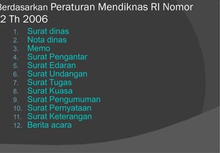 Berdasarkan  Peraturan Mendiknas RI Nomor 42 Th 2006 Surat dinas Nota dinas Memo Surat Pengantar Surat Edaran Surat Undangan Surat Tugas Surat Kuasa Surat Pengumuman Surat Pernyataan Surat Keterangan Berita acara 