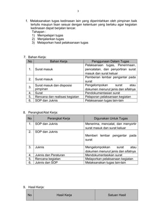 Staff administrasi tugasnya