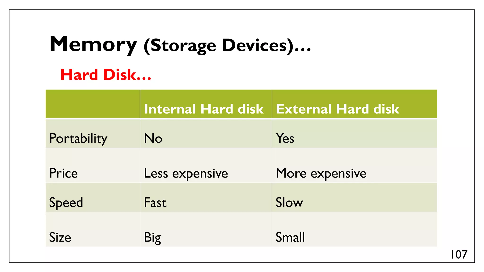 Administrate network and hardware peripherals Lecture #1
