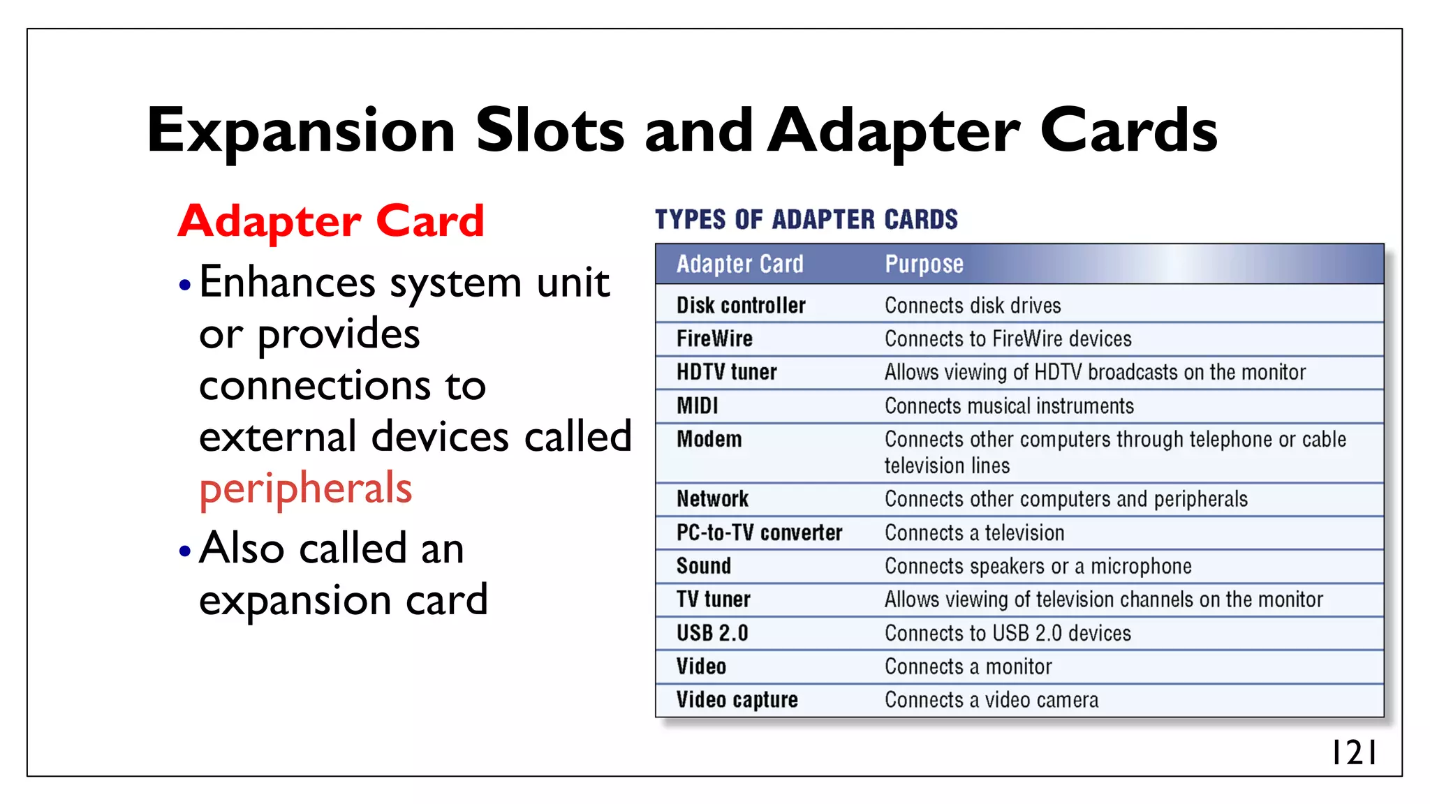 Administrate network and hardware peripherals Lecture #1