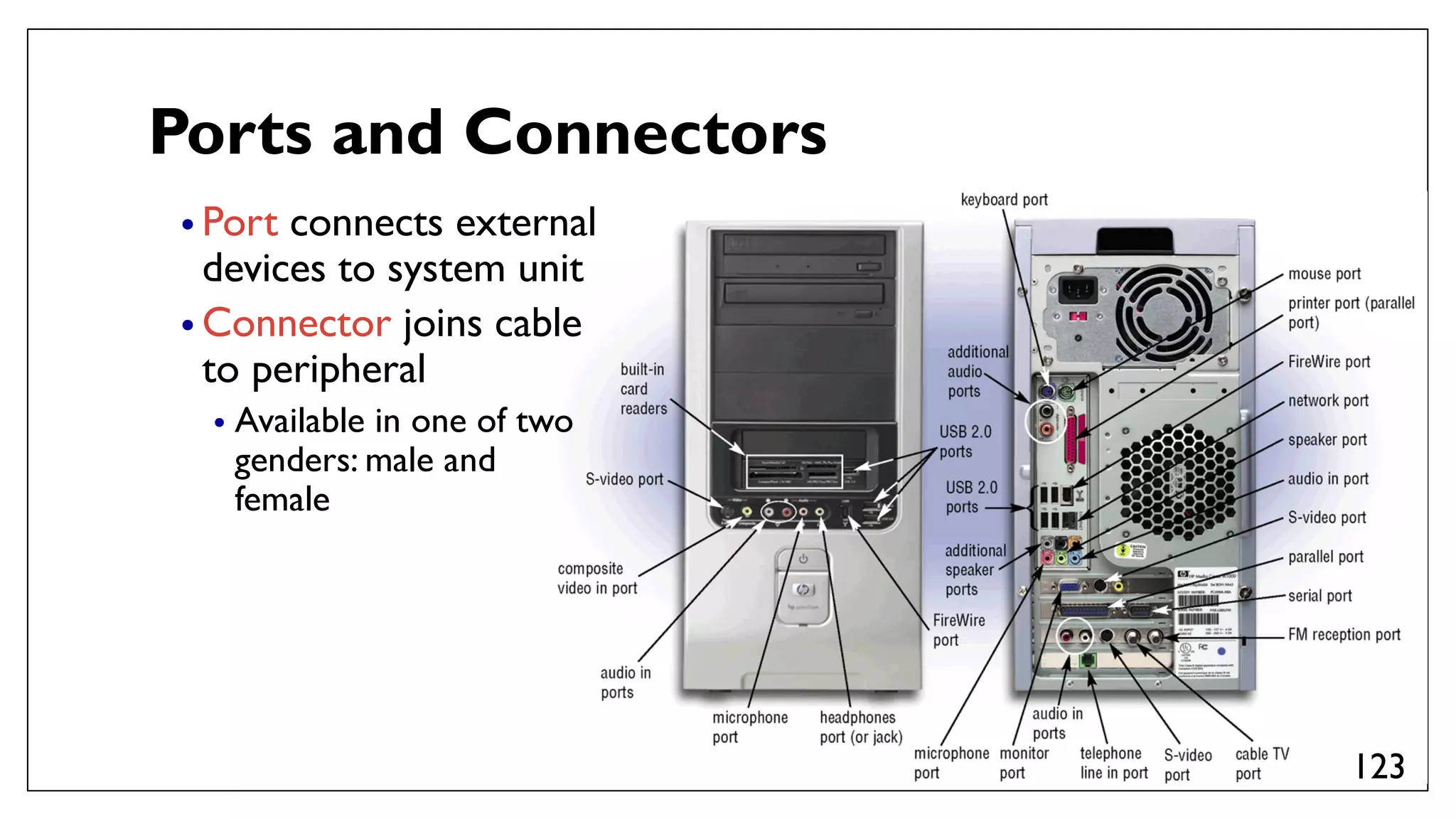Administrate network and hardware peripherals Lecture #1
