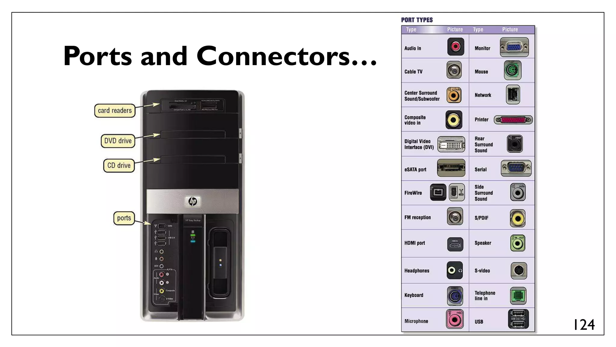 Administrate network and hardware peripherals Lecture #1