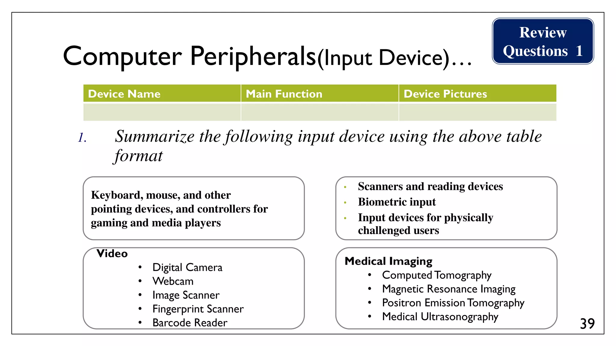 Administrate network and hardware peripherals Lecture #1