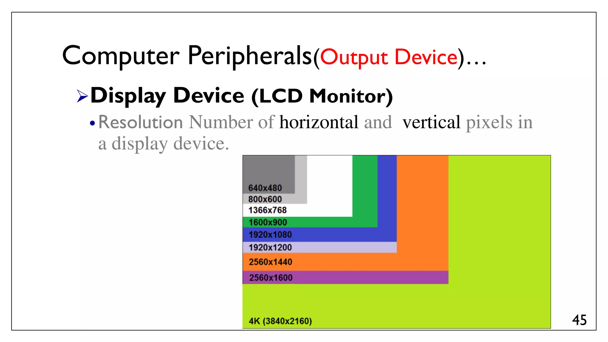 Administrate network and hardware peripherals Lecture #1