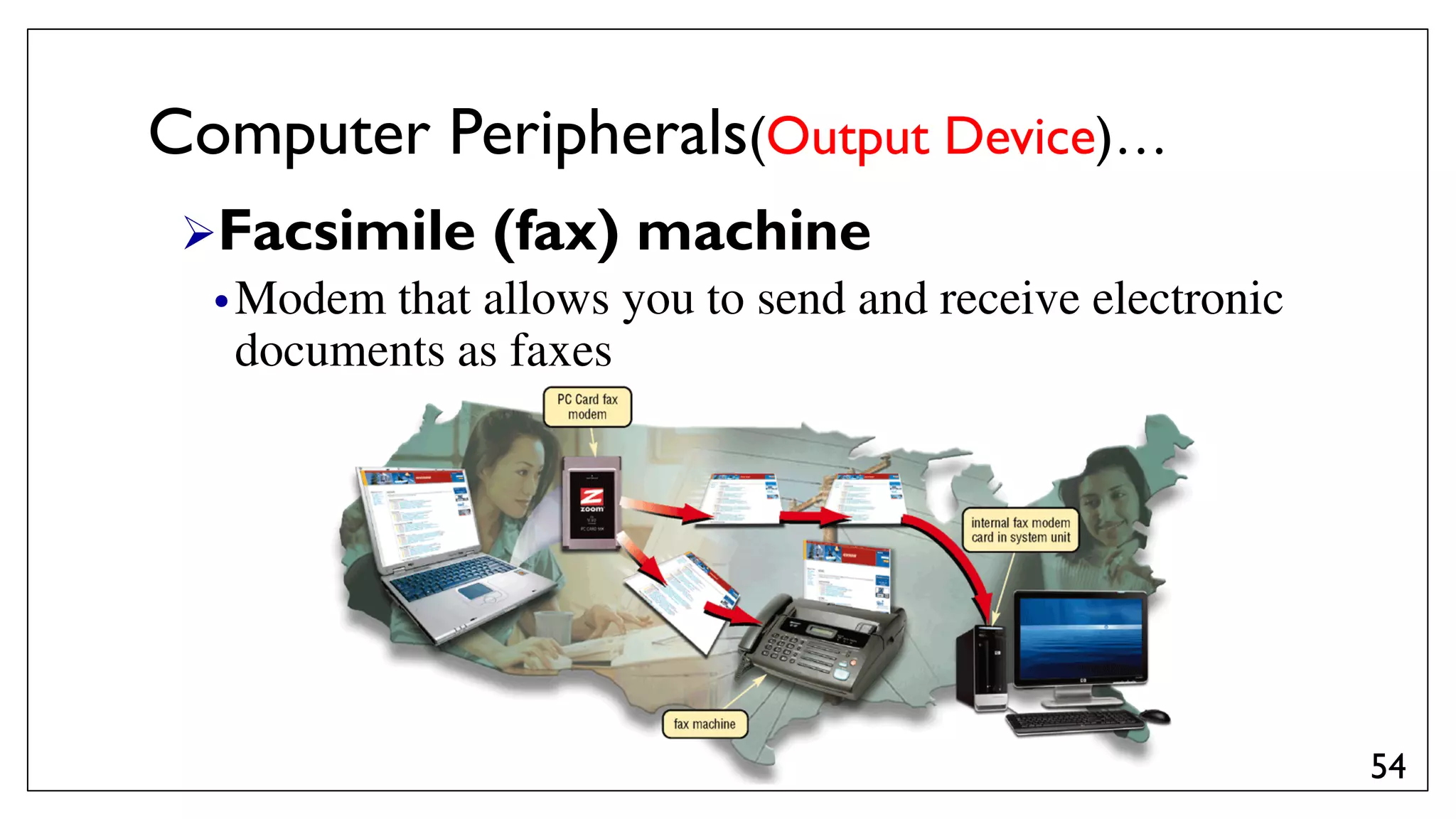 Administrate network and hardware peripherals Lecture #1