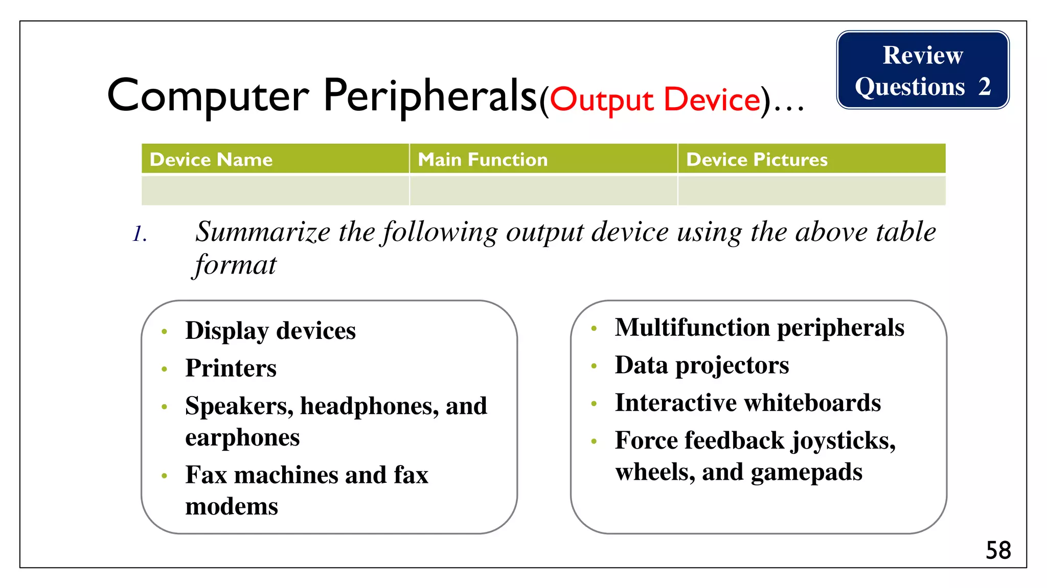 Administrate network and hardware peripherals Lecture #1