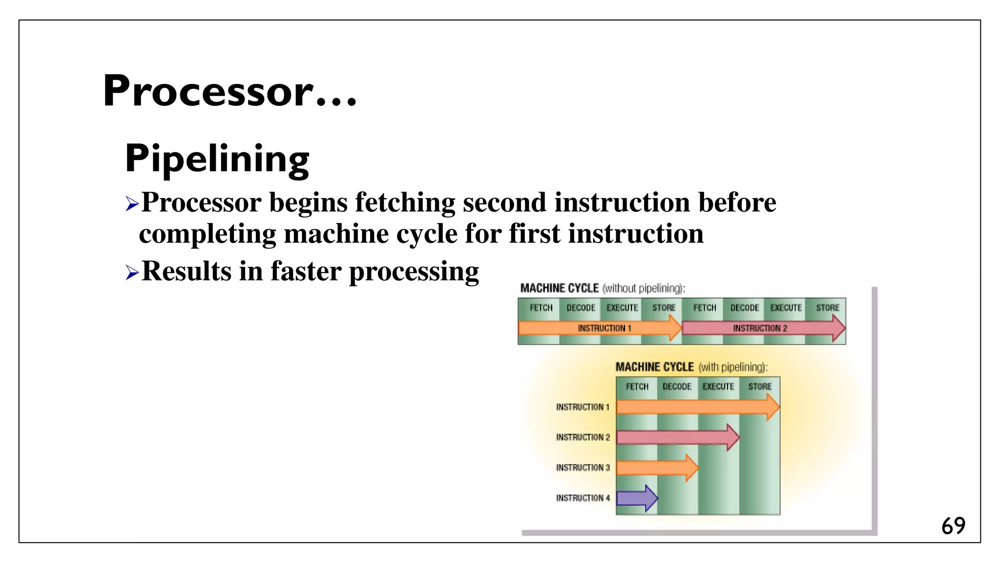 Administrate network and hardware peripherals Lecture #1