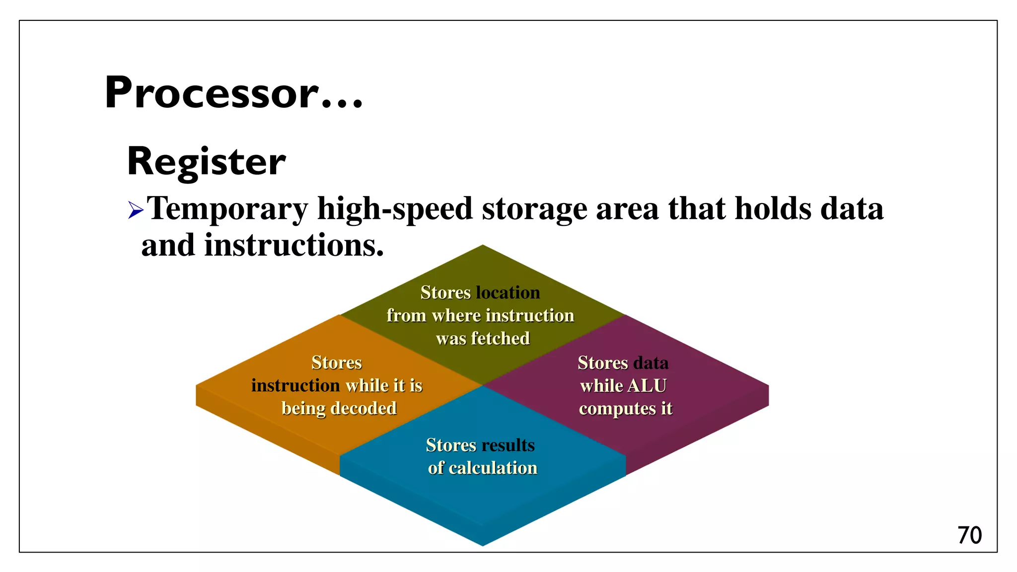 Administrate network and hardware peripherals Lecture #1