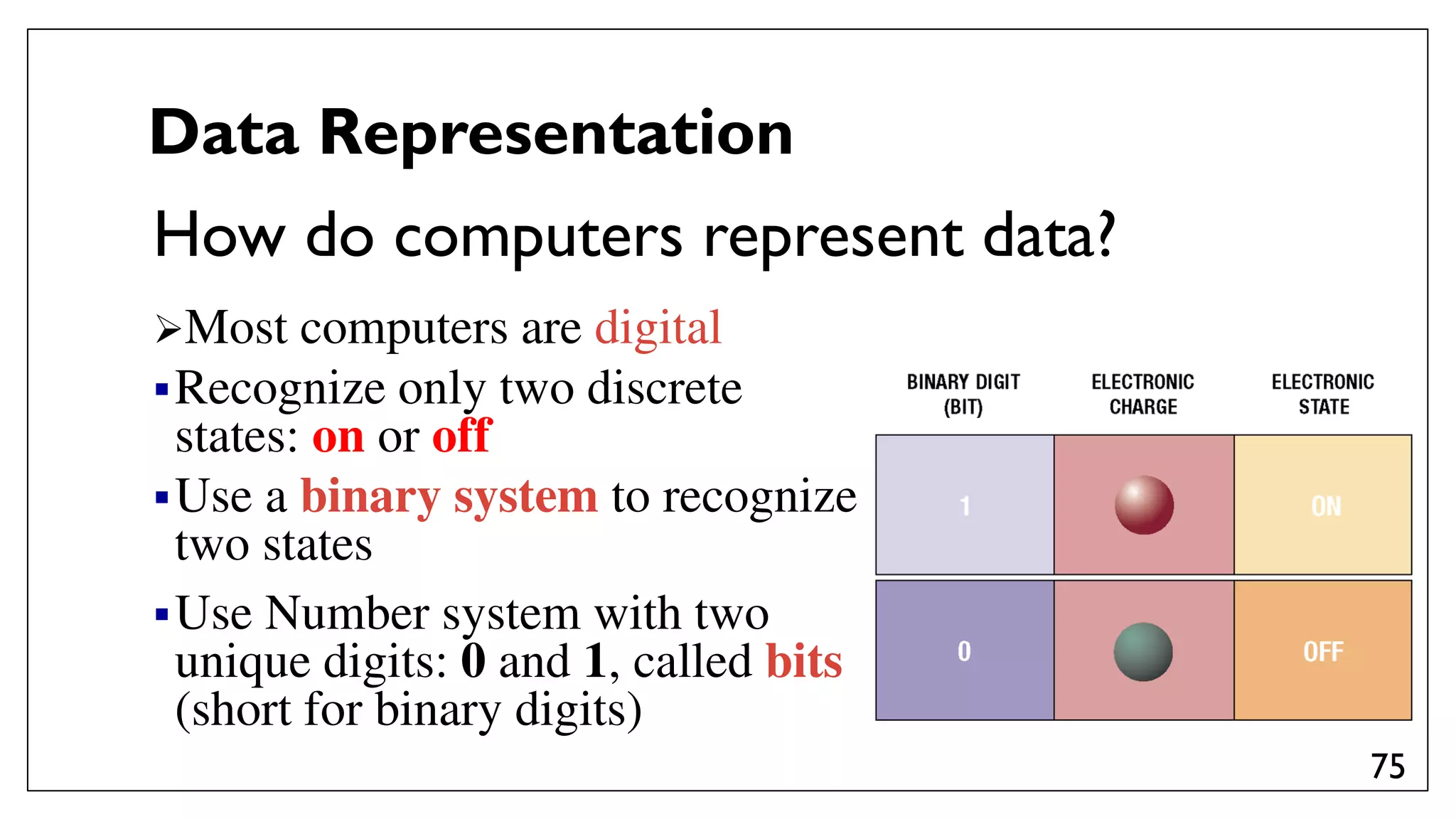 Administrate network and hardware peripherals Lecture #1
