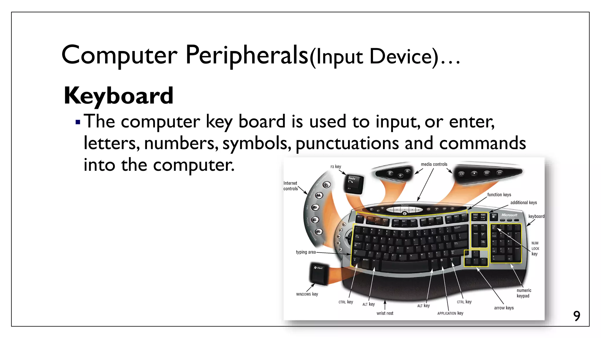 Administrate network and hardware peripherals Lecture #1