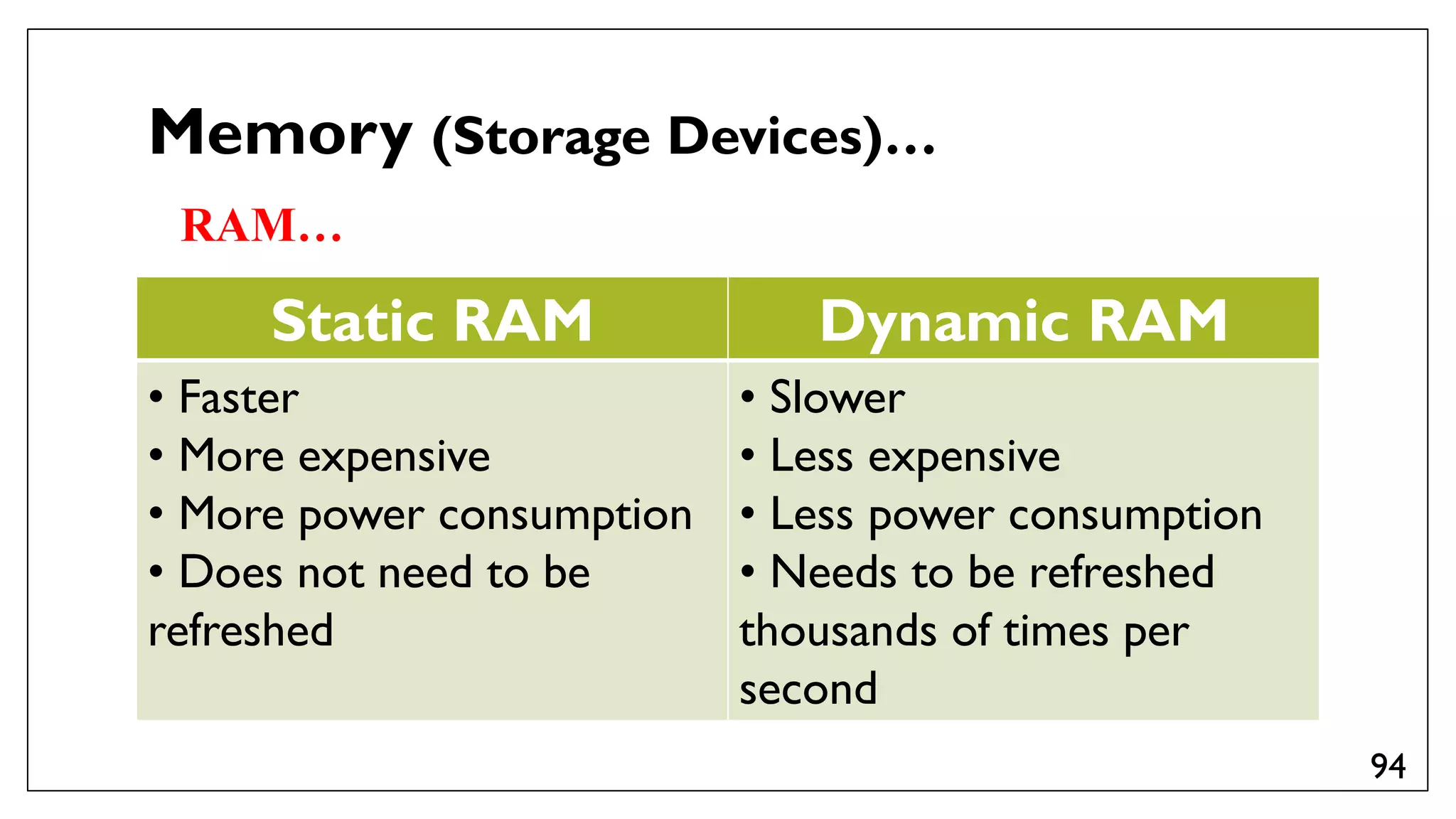 Administrate network and hardware peripherals Lecture #1