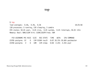 top



    $ top
    load averages: 0.56, 0.39, 0.36                                     18:25:58
    138 processes: 5 running, 130 sleeping, 3 zombie
    CPU states: 50.0% user, 0.0% nice, 0.0% system, 0.0% interrupt, 50.0% idle
    Memory: Real: 96M/133M Virt: 535M/1267M Free: 76M

      PID USERNAME PRI NICE SIZE RES STATE    TIME WCPU      CPU COMMAND
    23785 postgres 57     0 11M 5336K run/0   0:07 30.75% 30.66% postmaster
    23784 postgres 2      0 10M 11M sleep     0:00 2.25% 2.25% psql




Mastering PostgreSQL Administration                                                69
 