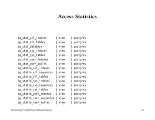 Access Statistics



     pg_stat_all_indexes              |   view   |   postgres
     pg_stat_all_tables               |   view   |   postgres
     pg_stat_database                 |   view   |   postgres
     pg_stat_sys_indexes              |   view   |   postgres
     pg_stat_sys_tables               |   view   |   postgres
     pg_stat_user_indexes             |   view   |   postgres
     pg_stat_user_tables              |   view   |   postgres
     pg_statio_all_indexes            |   view   |   postgres
     pg_statio_all_sequences          |   view   |   postgres
     pg_statio_all_tables             |   view   |   postgres
     pg_statio_sys_indexes            |   view   |   postgres
     pg_statio_sys_sequences          |   view   |   postgres
     pg_statio_sys_tables             |   view   |   postgres
     pg_statio_user_indexes           |   view   |   postgres
     pg_statio_user_sequences         |   view   |   postgres
     pg_statio_user_tables            |   view   |   postgres

Mastering PostgreSQL Administration                             73
 