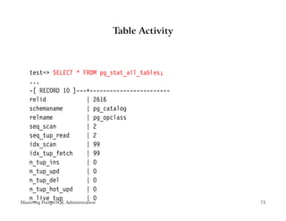 Table Activity



    test= SELECT * FROM pg_stat_all_tables;
    ...
    -[ RECORD 10 ]---+------------------------
    relid            | 2616
    schemaname       | pg_catalog
    relname          | pg_opclass
    seq_scan         | 2
    seq_tup_read     | 2
    idx_scan         | 99
    idx_tup_fetch    | 99
    n_tup_ins        | 0
    n_tup_upd        | 0
    n_tup_del        | 0
    n_tup_hot_upd    | 0
    n_live_tup       | 0
Mastering PostgreSQL Administration                    75
 