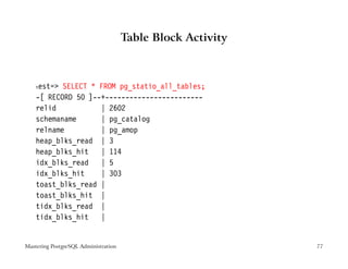Table Block Activity



    test= SELECT * FROM pg_statio_all_tables;
    -[ RECORD 50 ]--+------------------------
    relid           | 2602
    schemaname      | pg_catalog
    relname         | pg_amop
    heap_blks_read | 3
    heap_blks_hit   | 114
    idx_blks_read   | 5
    idx_blks_hit    | 303
    toast_blks_read |
    toast_blks_hit |
    tidx_blks_read |
    tidx_blks_hit   |


Mastering PostgreSQL Administration                          77
 