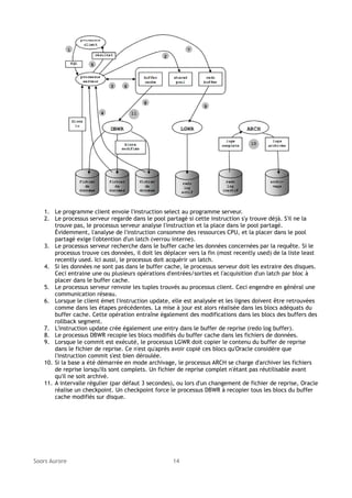 1. Le programme client envoie l'instruction select au programme serveur.
2. Le processus serveur regarde dans le pool partagé si cette instruction s'y trouve déjà. S'il ne la
trouve pas, le processus serveur analyse l'instruction et la place dans le pool partagé.
Évidemment, l'analyse de l'instruction consomme des ressources CPU, et la placer dans le pool
partagé exige l'obtention d'un latch (verrou interne).
3. Le processus serveur recherche dans le buffer cache les données concernées par la requête. Si le
processus trouve ces données, il doit les déplacer vers la fin (most recently used) de la liste least
recently used. Ici aussi, le processus doit acquérir un latch.
4. Si les données ne sont pas dans le buffer cache, le processus serveur doit les extraire des disques.
Ceci entraine une ou plusieurs opérations d'entrées/sorties et l'acquisition d'un latch par bloc à
placer dans le buffer cache.
5. Le processus serveur renvoie les tuples trouvés au processus client. Ceci engendre en général une
communication réseau.
6. Lorsque le client émet l'instruction update, elle est analysée et les lignes doivent être retrouvées
comme dans les étapes précédentes. La mise à jour est alors réalisée dans les blocs adéquats du
buffer cache. Cette opération entraîne également des modifications dans les blocs des buffers des
rollback segment.
7. L'instruction update crée également une entry dans le buffer de reprise (redo log buffer).
8. Le processus DBWR recopie les blocs modifiés du buffer cache dans les fichiers de données.
9. Lorsque le commit est exécuté, le processus LGWR doit copier le contenu du buffer de reprise
dans le fichier de reprise. Ce n'est qu'après avoir copié ces blocs qu'Oracle considère que
l'instruction commit s'est bien déroulée.
10. Si la base a été démarrée en mode archivage, le processus ARCH se charge d'archiver les fichiers
de reprise lorsqu'ils sont complets. Un fichier de reprise complet n'étant pas réutilisable avant
qu'il ne soit archivé.
11. A intervalle régulier (par défaut 3 secondes), ou lors d'un changement de fichier de reprise, Oracle
réalise un checkpoint. Un checkpoint force le processus DBWR à recopier tous les blocs du buffer
cache modifiés sur disque.

Soors Aurore

14

 