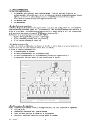 1.2. La structure physique
Il existe trois types de fichiers :
• les data files qui contiennent les données de la base c'est à dire les objets définis par les
utilisateurs et les objets nécessaires au bon fonctionnement de celle-ci. La taille des data files est
définie à la création de la base de données avec possibilité d'extension ultérieure. Leur
localisation est variable excepté pour le premier fichier créé.
• les redo log files
• les control files
1.2.1. Les fichiers de paramètres
Les fichiers de paramètres contiennent les paramètres nécessaires à la configuration d'un serveur définis
dans un fichier de paramètres appelé PFILE (parameter file). Dans les versions antérieures à Oracle 9i, un
fichier de type « texte » est lu lors du démarrage de l'instance. Depuis Oracle 9i, un fichier binaire réside
sur le serveur de base de données appelé SPFILE (server parameter file).
Modification de la valeur d'un paramètre : ALTER SYSTEM
• SCOPE = SPFILE (effectif au prochain redémarrage)
• SCOPE = MEMORY (immédiat mais non persistant)
• SCOPE = BOTH (immédiat et persistant)
1.2.2. Le fichier de contrôle
Le fichier de contrôle sert à localiser les fichiers de données et autres. Il est le garant de la cohérence ; il
est donc nécessaire d'en faire des copies miroir (trois par défaut).
Le fichier de contrôle comprend aussi :
• le nom de la base de données
• les noms et emplacements des fichiers de données
• les noms et emplacements des fichiers Redolog (journaux des images « après »)
• une estampille précisant la date de création de la base de données

1.2.3. Arborescence des répertoires
Oracle BASE Directory a la forme suivante oralceproduct10.2.0.1, celle-ci contient un répertoire
• ORACLE_HOME
• oradata pour les fichiers de la base de données
• flash_recovery_area pour les opérations de recouvrement
• admin pour les fichiers d'administration de la base de données
Soors Aurore

6

 