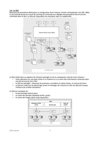 2.6. La SGA
Beaucoup de paramètres définissent la configuration d'une instance (fichier d'initialisation init<SID>.ORA).
La plus grande partie du travail de tunning est consacrée aux réglages des paramètres des structures
contenues dans la SGA. La SGA est l'équivalent du contrôleur dans un modèle MVC.

La SGA réside dans un segment de mémoire partagée et est la composante centrale d'une instance :
• toute opération sur une base utilise à un moment ou à un autre des informations contenues dans
une des structures de la SGA
• la SGA est partagée : beaucoup de processus y accèdent en même temps, en lecture/écriture
• la SGA est créée lors du démarrage (avant le montage) de l'instance et elle est détruite lorsque
l'instance est arrêtée (shutdown)
La SGA est composée de
• le pool partagé (shared pool)
• le cache des données (database buffer cache)
• le cache des images après (redo log buffer)

Soors Aurore

9

 