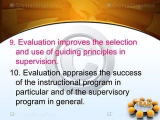 Administration and Supervision in Evaluation | PPT