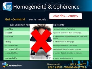 Homogénéité & Cohérence Get-Command   sur le modèle : avec un certain nombre de paramètres omniprésents : <verb>-<nom> 