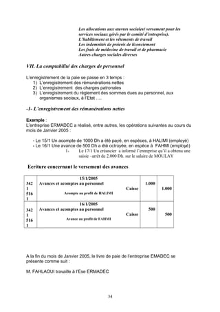 Les allocations aux œuvres sociales( versement pour les
services sociaux gérés par le comité d’entreprise).
L’habillement et les vêtements de travail
Les indemnités de préavis de licenciement
Les frais de médecine de travail et de pharmacie
Autres charges sociales diverses
VII. La comptabilité des charges de personnel
L’enregistrement de la paie se passe en 3 temps :
1) L’enregistrement des rémunérations nettes
2) L’enregistrement des charges patronales
3) L’enregistrement du règlement des sommes dues au personnel, aux
organismes sociaux, à l’Etat ….
-1- L’enregistrement des rémunérations nettes
Exemple :
L’entreprise ERMADEC a réalisé, entre autres, les opérations suivantes au cours du
mois de Janvier 2005 :
- Le 15/1 Un acompte de 1000 Dh a été payé, en espèces, à HALIMI (employé)
- Le 16/1 Une avance de 500 Dh a été octroyée, en espèce à FAHMI (employé)
1- Le 17/1 Un créancier a informé l’entreprise qu’il a obtenu une
saisie –arrêt de 2.000 Dh. sur le salaire de MOULAY
Ecriture concernant le versement des avances
342
1
516
1
15/1/2005
Avances et acomptes au personnel
Caisse
Acompte au profit de HALIMI
1.000
1.000
342
1
516
1
16/1/2005
Avances et acomptes au personnel
Caisse
Avance au profit de FAHMI
500
500
A la fin du mois de Janvier 2005, le livre de paie de l’entreprise EMADEC se
présente comme suit :
M. FAHLAOUI travaille à l’Ese ERMADEC
34
 