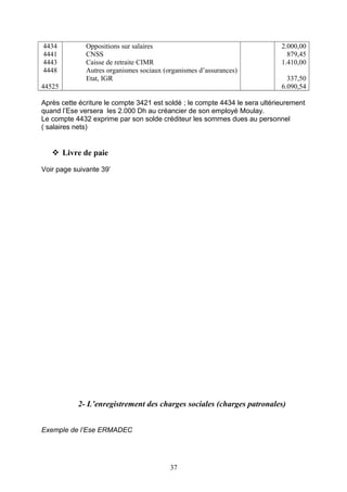 4434
4441
4443
4448
44525
Oppositions sur salaires
CNSS
Caisse de retraite CIMR
Autres organismes sociaux (organismes d’assurances)
Etat, IGR
2.000,00
879,45
1.410,00
337,50
6.090,54
Après cette écriture le compte 3421 est soldé ; le compte 4434 le sera ultérieurement
quand l’Ese versera les 2.000 Dh au créancier de son employé Moulay.
Le compte 4432 exprime par son solde créditeur les sommes dues au personnel
( salaires nets)
 Livre de paie
Voir page suivante 39’
2- L’enregistrement des charges sociales (charges patronales)
Exemple de l’Ese ERMADEC
37
 